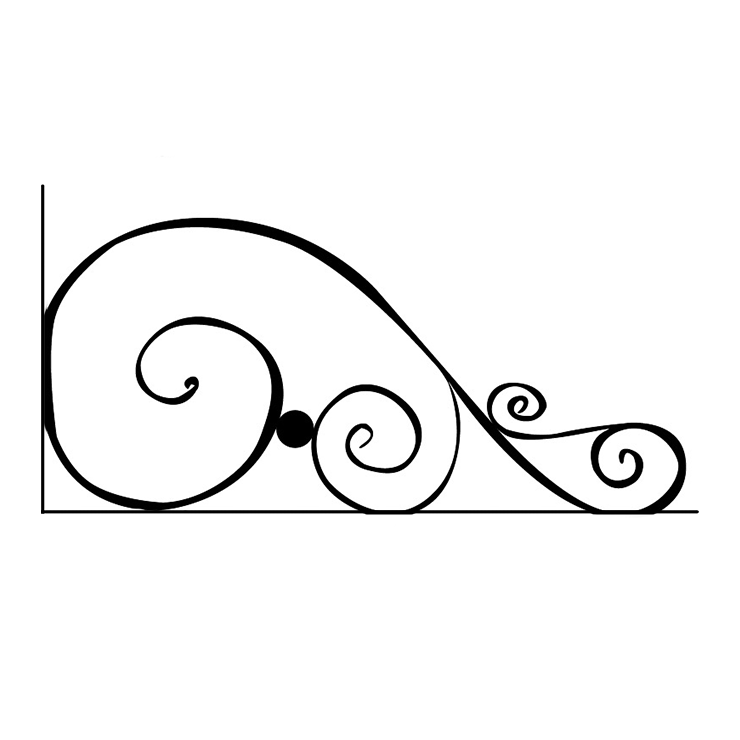 Кованые изделия в Кургане | Кованый уголок УГ.009